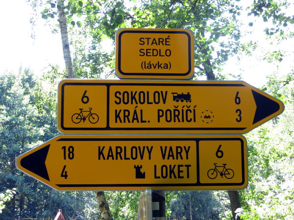 vorbildliche Radweg-Beschilderung - © RoRadln - Kurt Schmidt