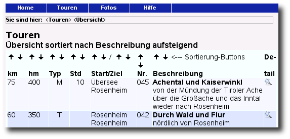 Touren - Übersicht Touren - Übersicht